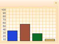 Итоги опроса "Соответствует ли нормам подача электричества в ваше жилище?"