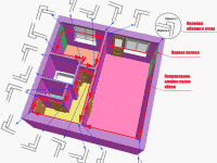 Как лучще клеит обои