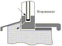 Установка деревянных окон