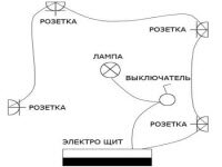 Чертим схему электропроводки