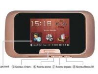 Автономные дверные видеоглазки