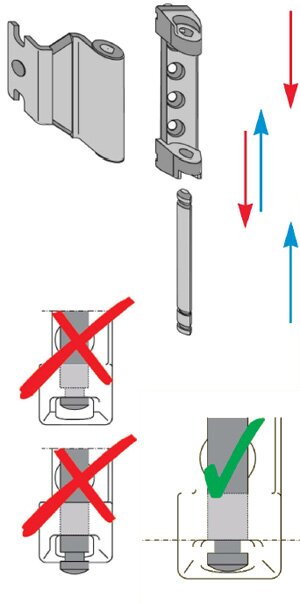 Снятие и установка створки окна