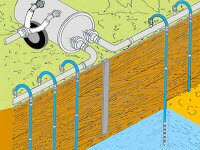 С чего начинается и чем завершается стройка