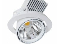 Идеальные светильники для офисов