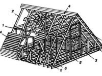 Конструкция узлы стропил, ферм
