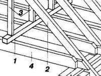 Конструкции, узлы мансардных крыш