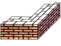 Порядок кладки 1.5 кирпича