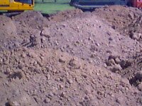 Группы грунтов и их характеристики