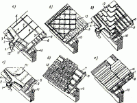 Виды кровель и их устройство