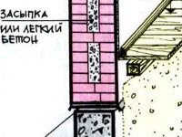 Облегченная кирпичная кладка с горизонтальными диафрагмами