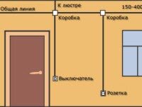 Схема монтажа освещения в квартире и частном доме