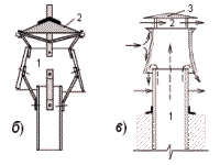 Устройство дымовых и вентиляционных каналов. Размеры отступок (разделок) у печей и дымовых каналов. Ветрозащитные устройства