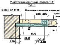 Монолит перекрытия с косым углом