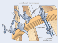 Гнутье деревянных элементов