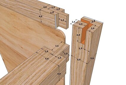 Делаем фрезерный стол для фрезерной машины