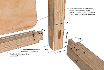Делаем фрезерный стол для фрезерной машины