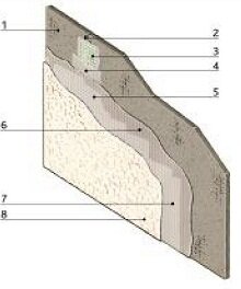 Декоративное оштукатуривание наружной обшивки
