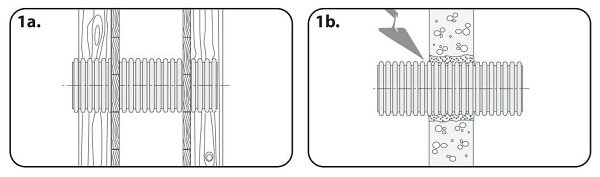 Монтаж комплекта узла прохода через фундамент