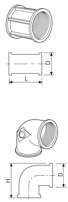 Соединительные элементы
