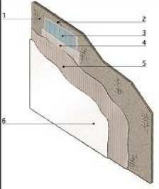 Окрашивание наружной обшивки