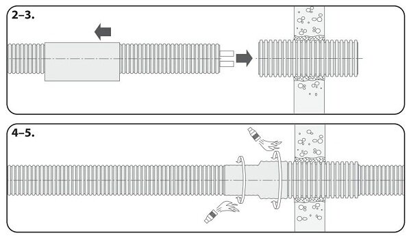 Монтаж комплекта узла прохода через фундамент