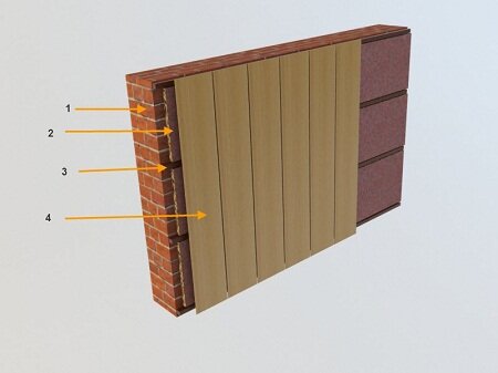 Переделка лоджии в квартире