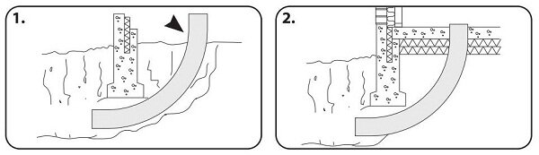 Монтаж поворотной гильзы