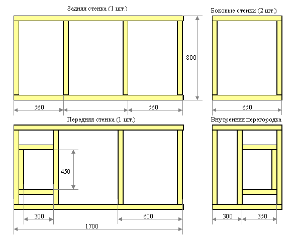 Размеры каркаса будки.