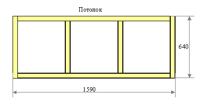 Размеры каркаса будки.