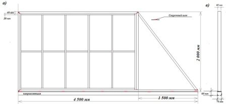 чертеж откатных ворот