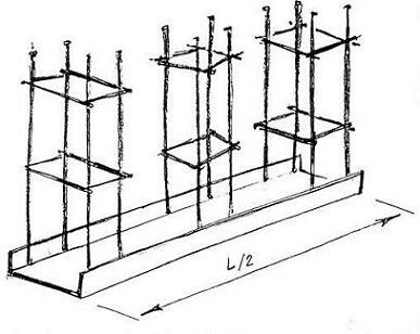Изготовление закладного элемента
