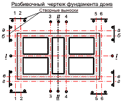 разбивочный чертеж