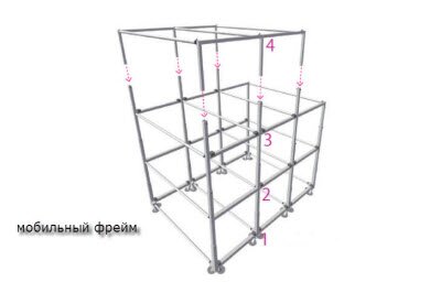 Ячейке офисов из контейнеров