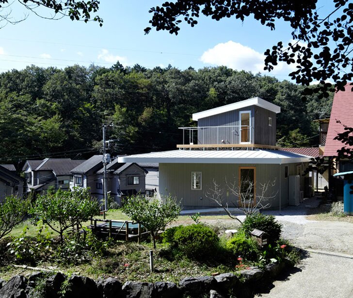 Sunbrella дом сохраняет прохладу