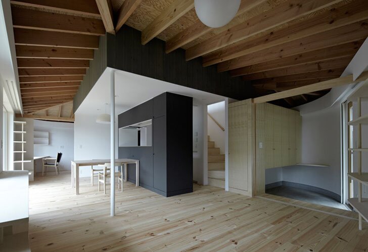 Sunbrella дом сохраняет прохладу