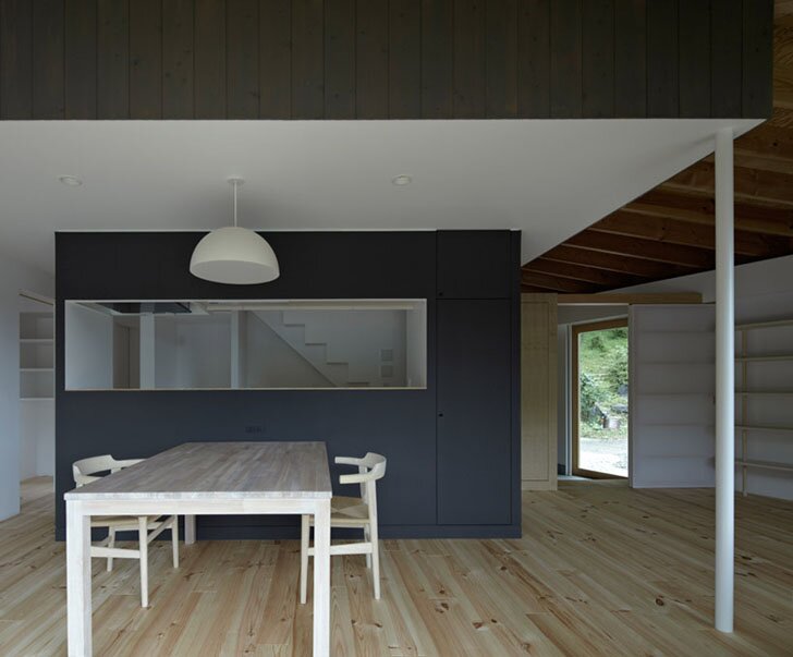 Sunbrella дом сохраняет прохладу