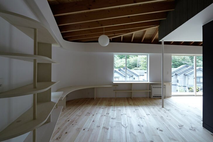 Sunbrella дом сохраняет прохладу