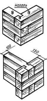 соединения брусьев