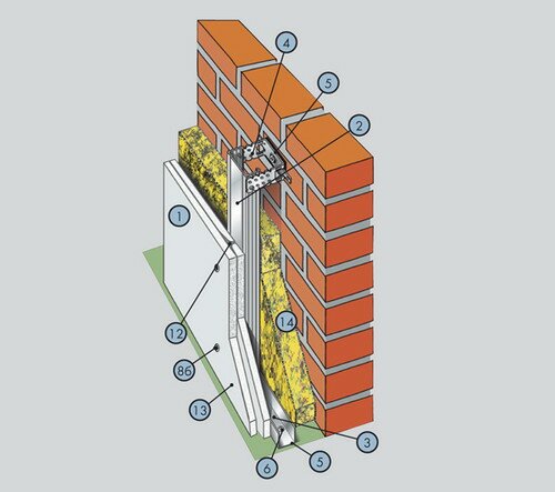 Утепление внутренней стены