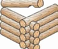 Рубка стен в чашу