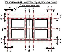 Планировка участка