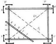 Планировка участка