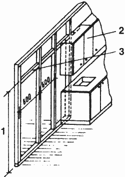 Встроенная мебель в простенке