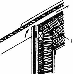 Продух для вентиляции