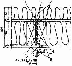 Соединение элементов наружных стен