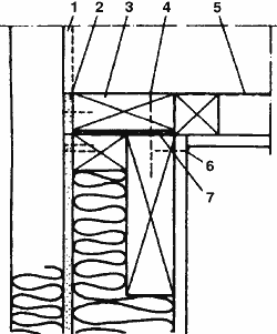 Соединение угловых панелей стены