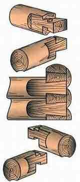 Рубка "в лапу"