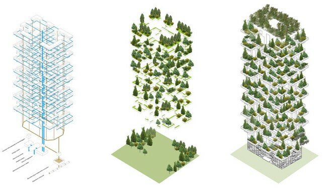 Вертикальный 27 этажный дом – лес