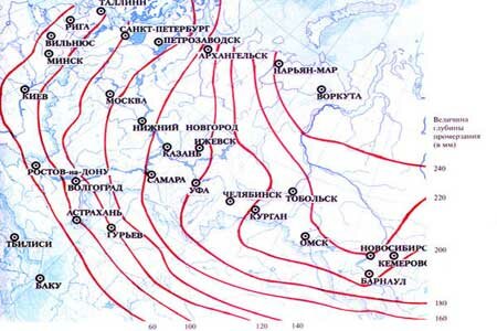 Учет климатических условий