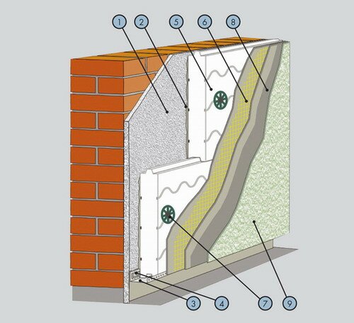 Утепление наружной стены